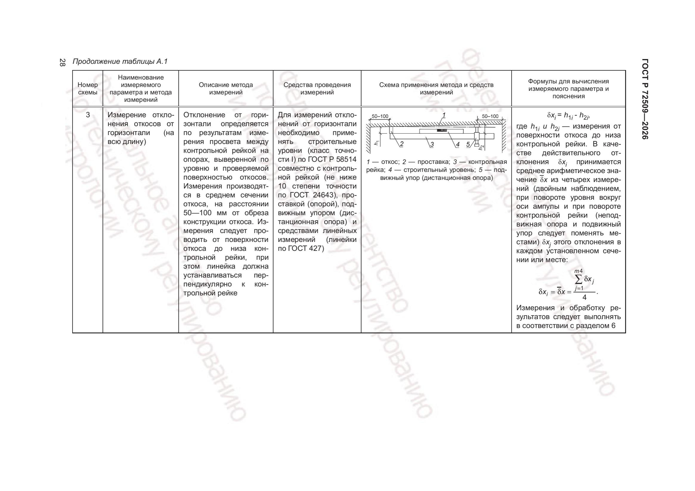 Приложение А — стр. 3