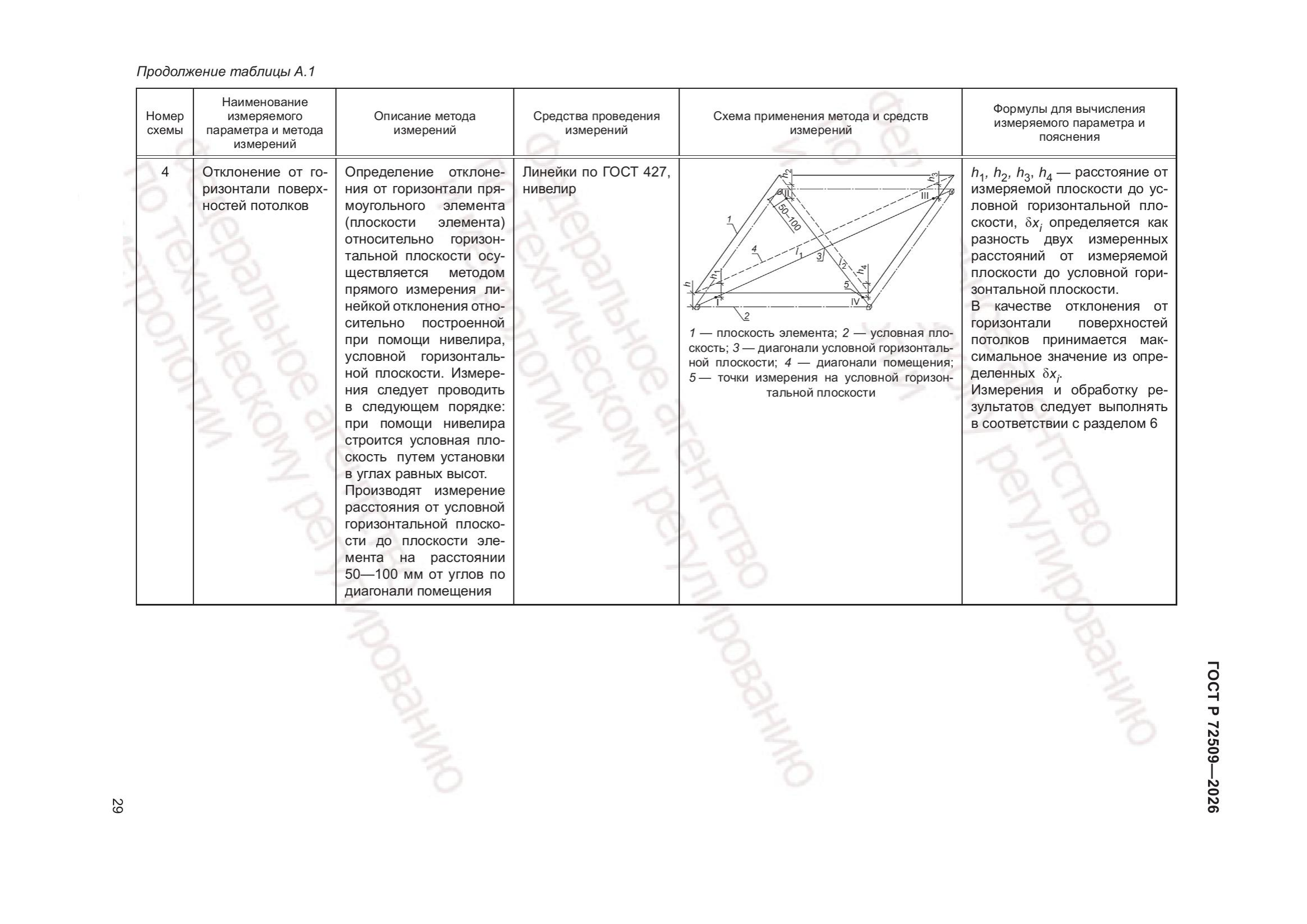 Приложение А — стр. 4