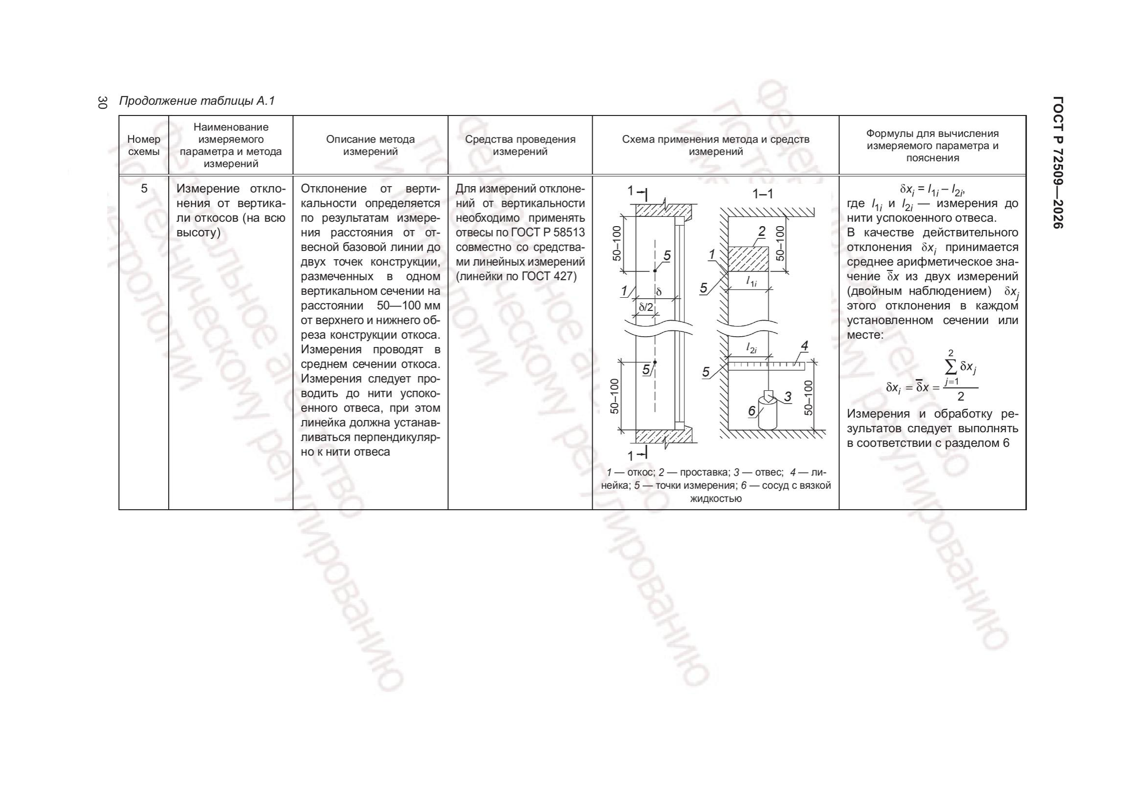 Приложение А — стр. 5
