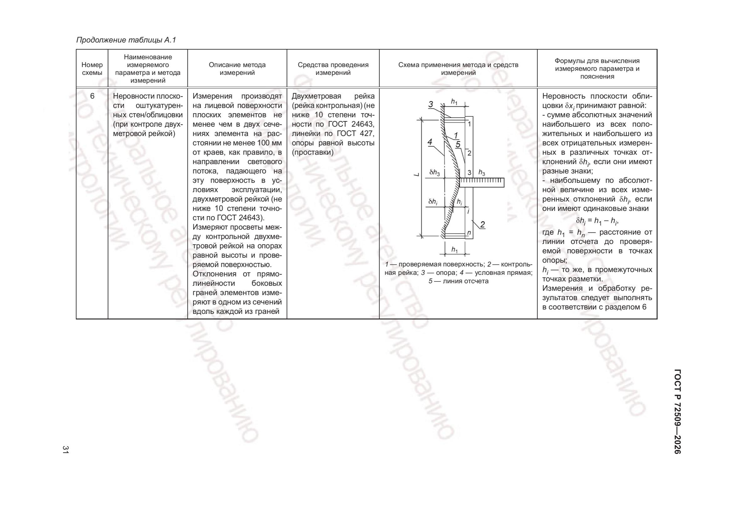 Приложение А — стр. 6