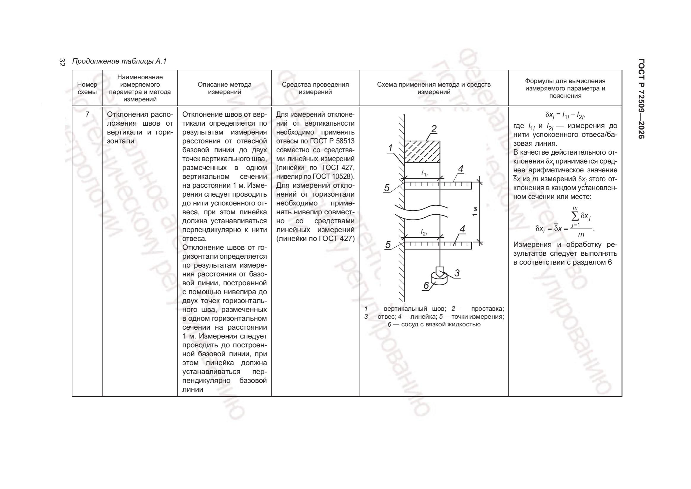 Приложение А — стр. 7