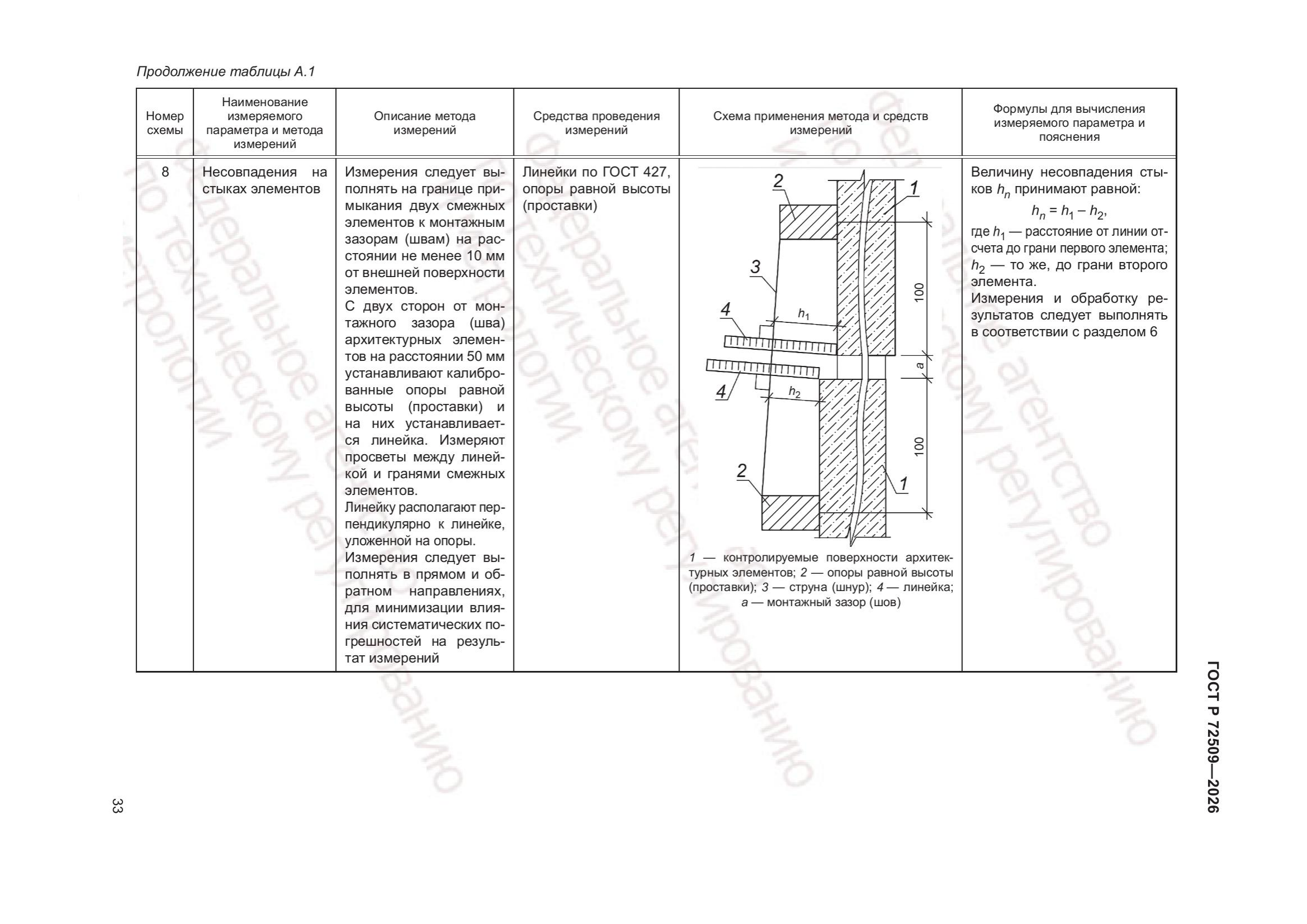 Приложение А — стр. 8