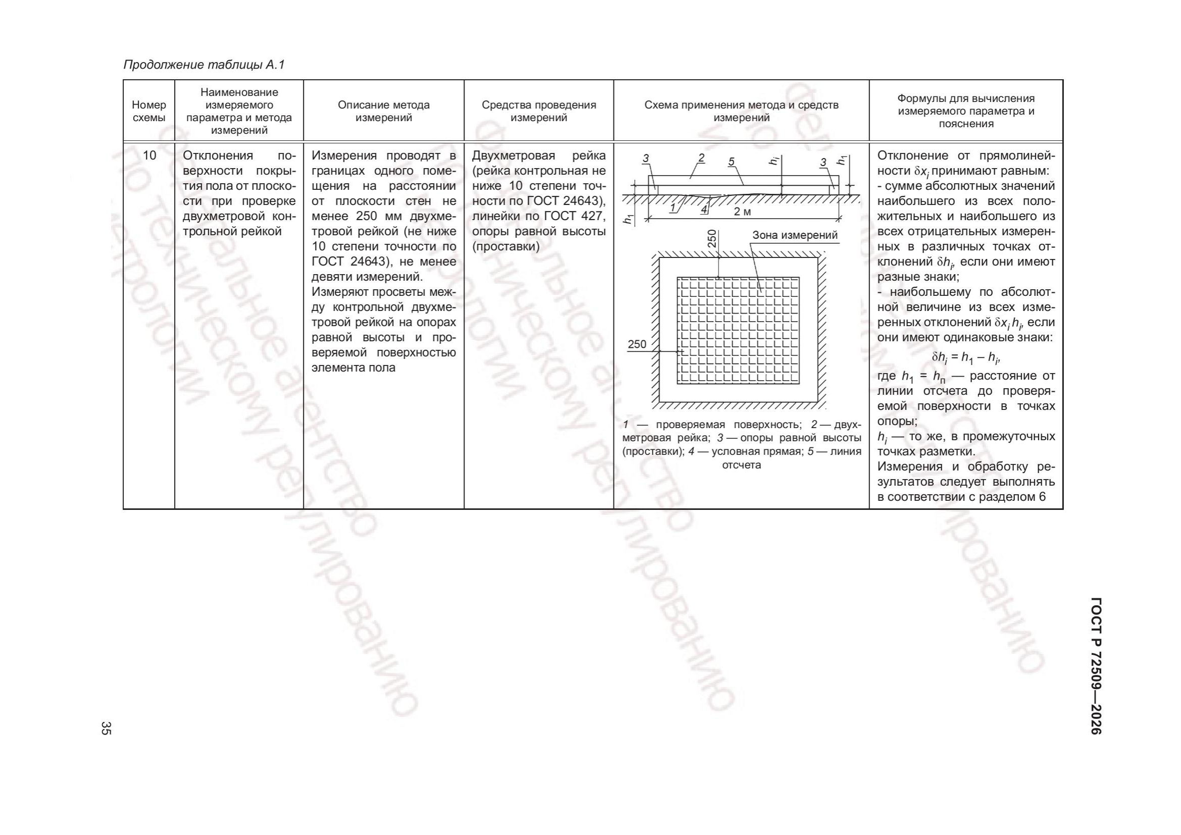 Приложение А — стр. 10