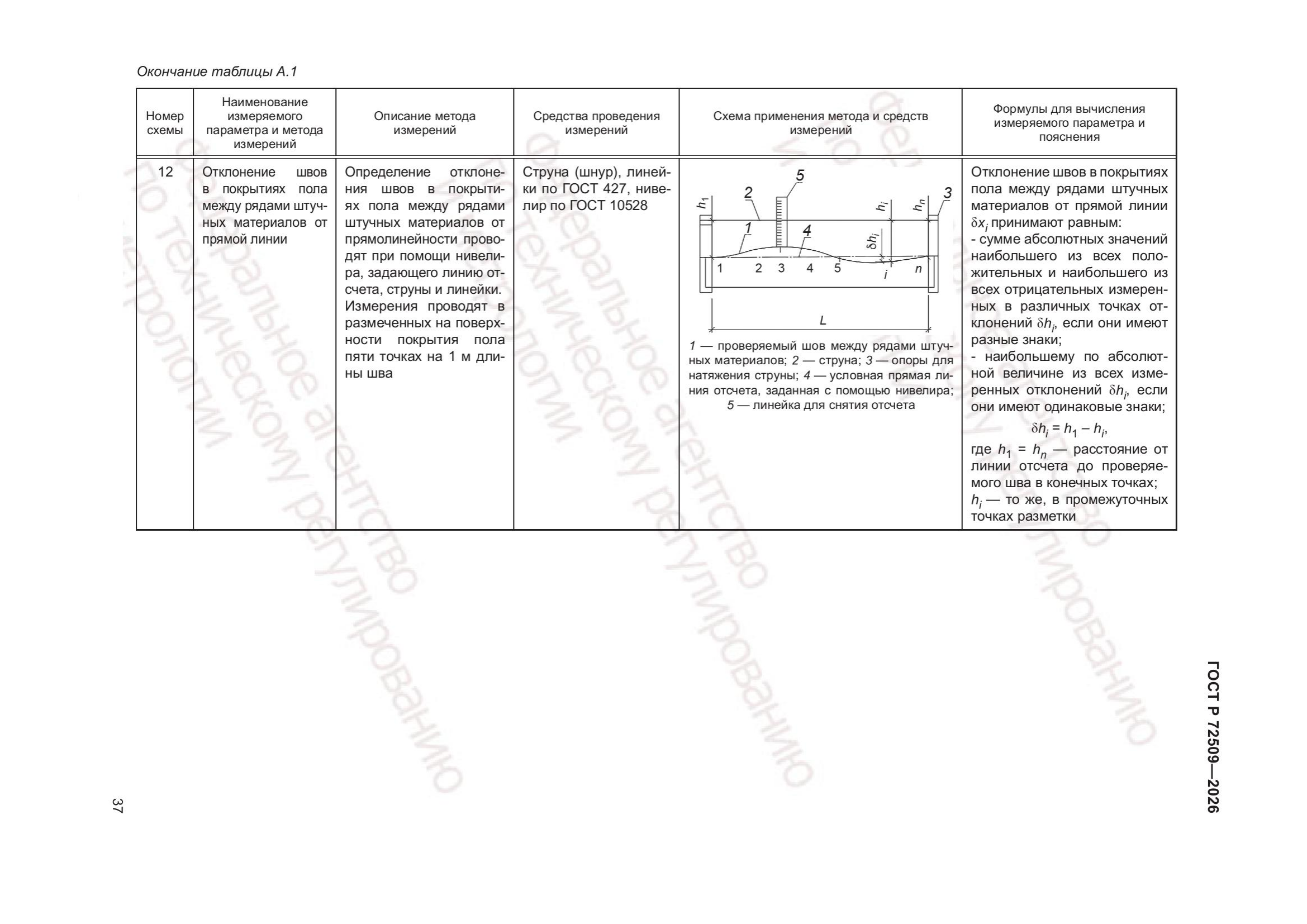 Приложение А — стр. 12