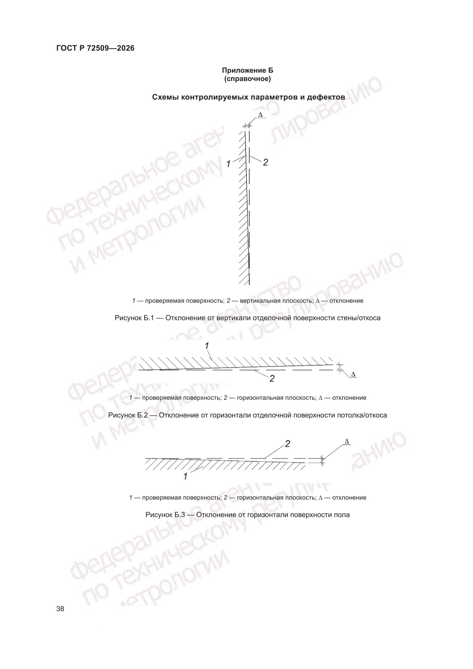 Приложение Б — стр. 1