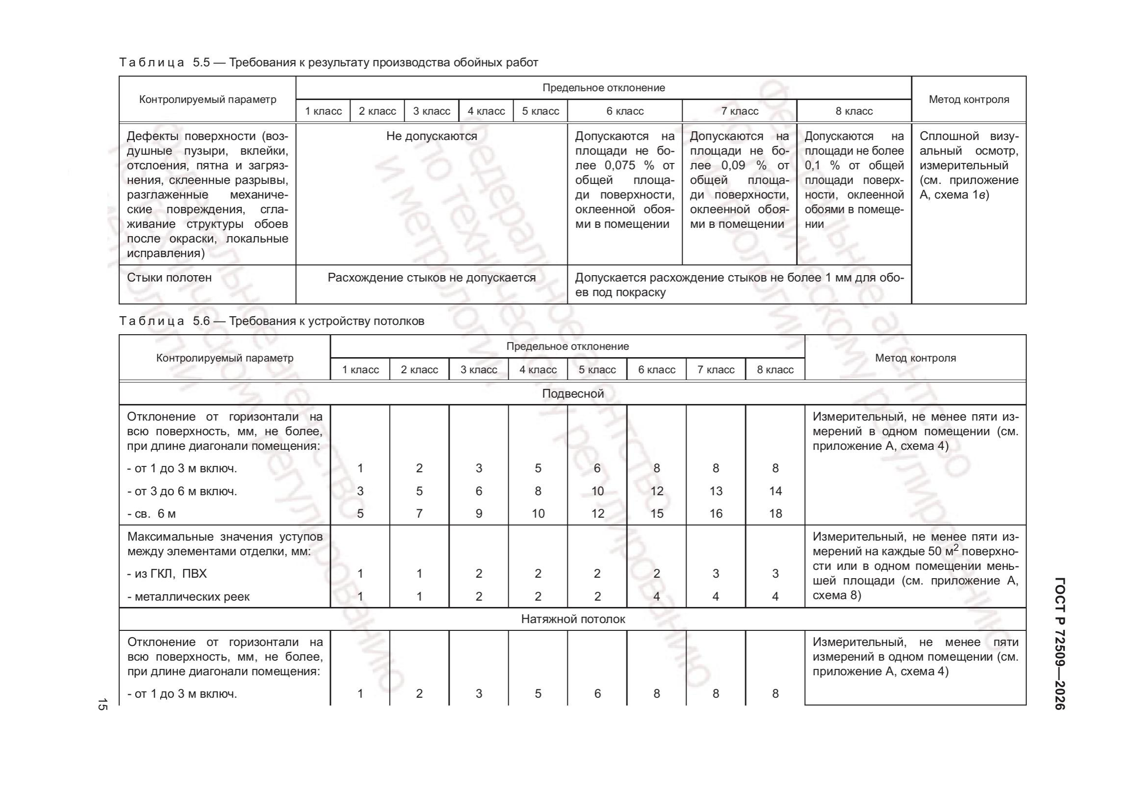 Таблица 5.5 — Требования к результату производства обойных работ