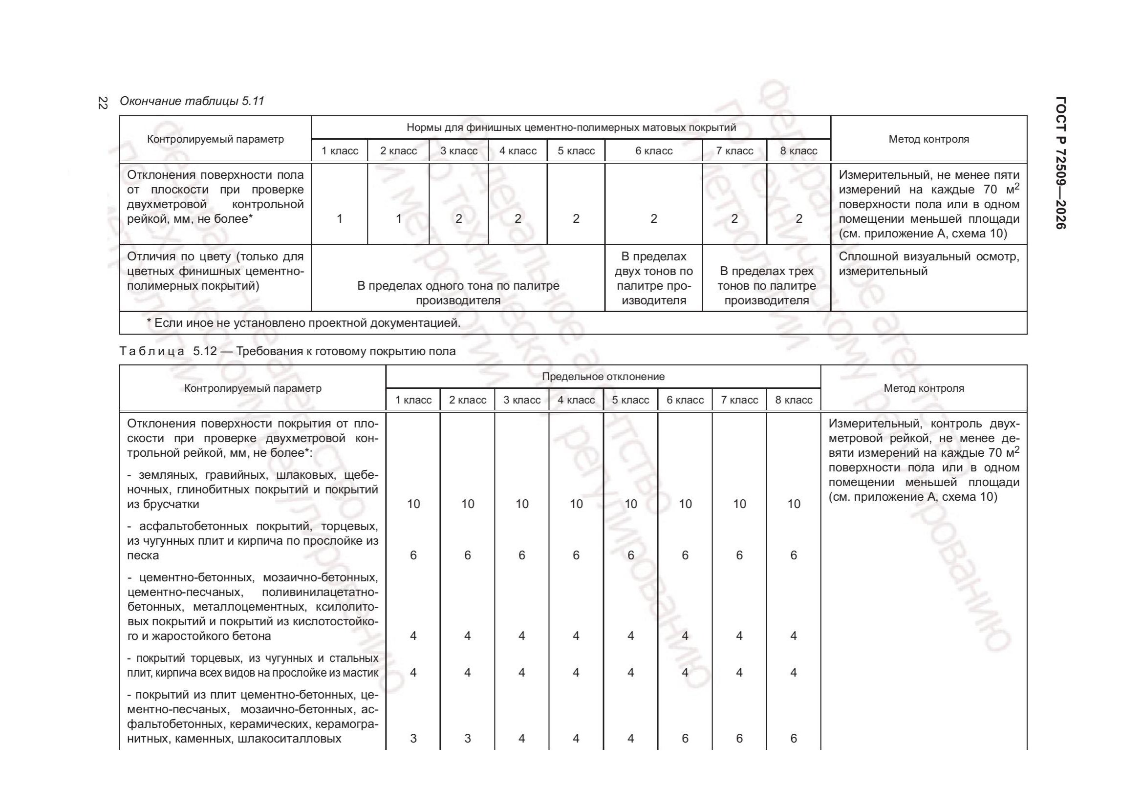 Таблица 5.11 — стр. 2